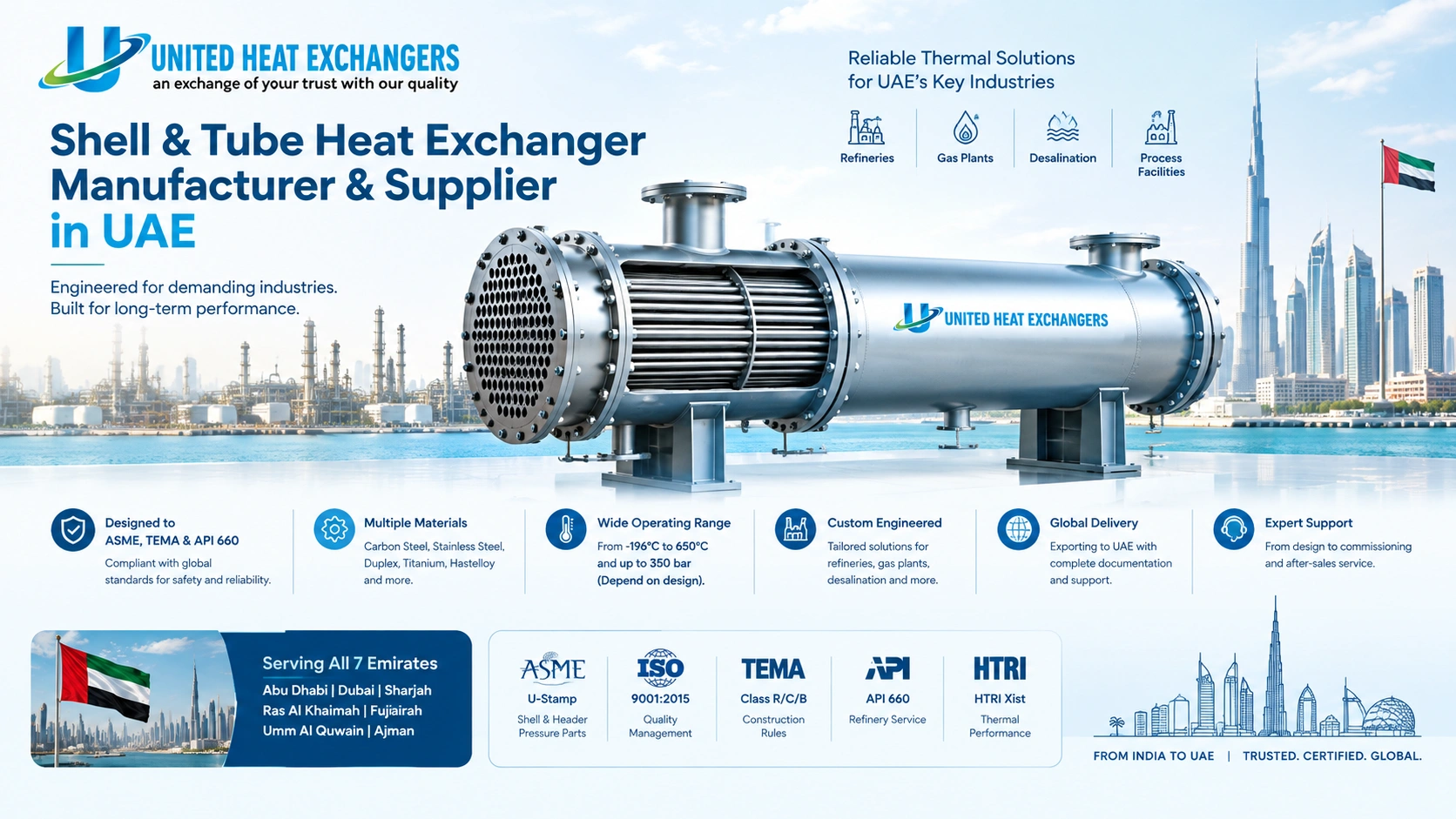 Shell and Tube Heat Exchanger Manufacturer in UAE