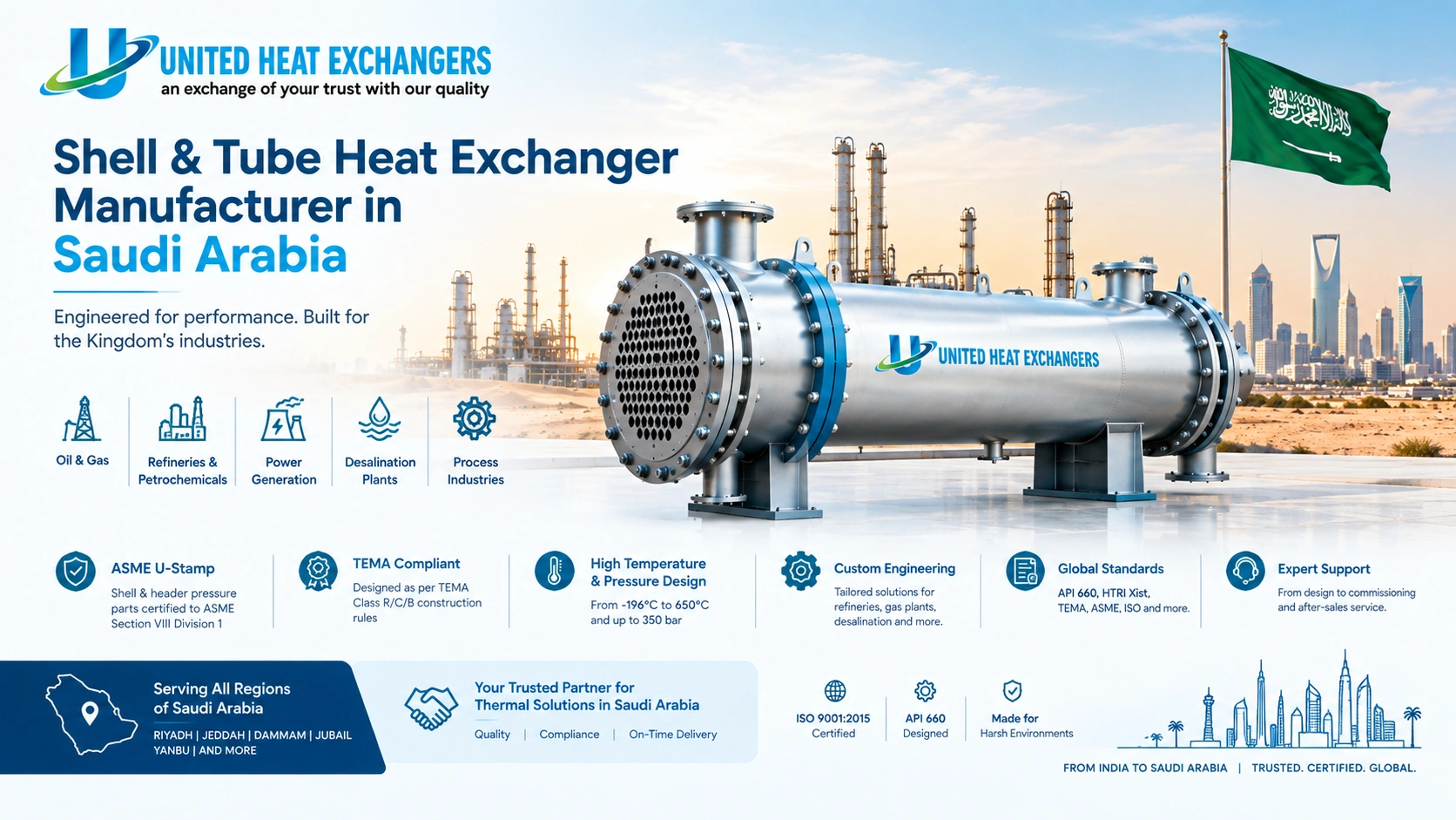 Shell and Tube Heat Exchanger Manufacturer in Saudi Arabia