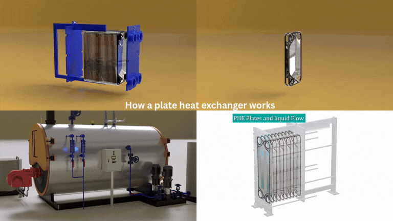 How-a-plate-heat-exchanger-works