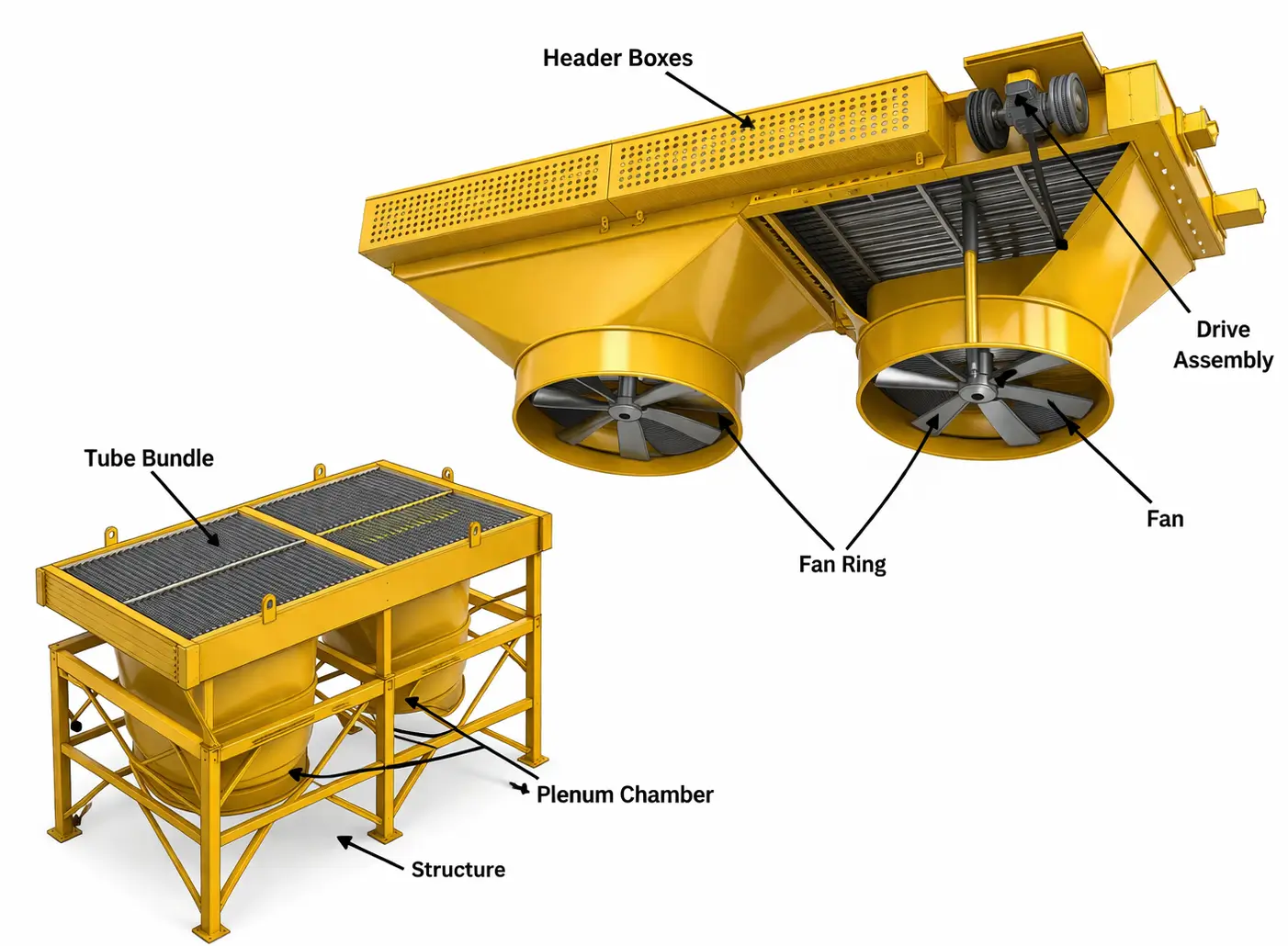 air fin cooler parts